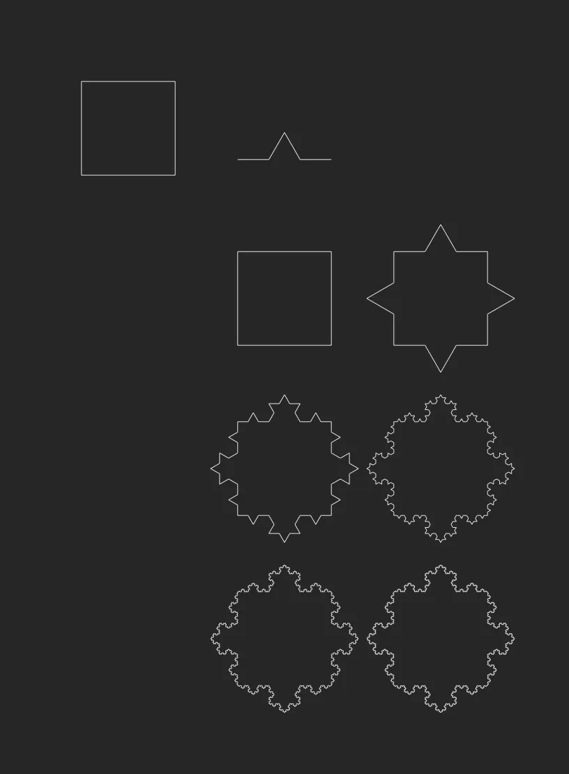 Koch snowflake fractal